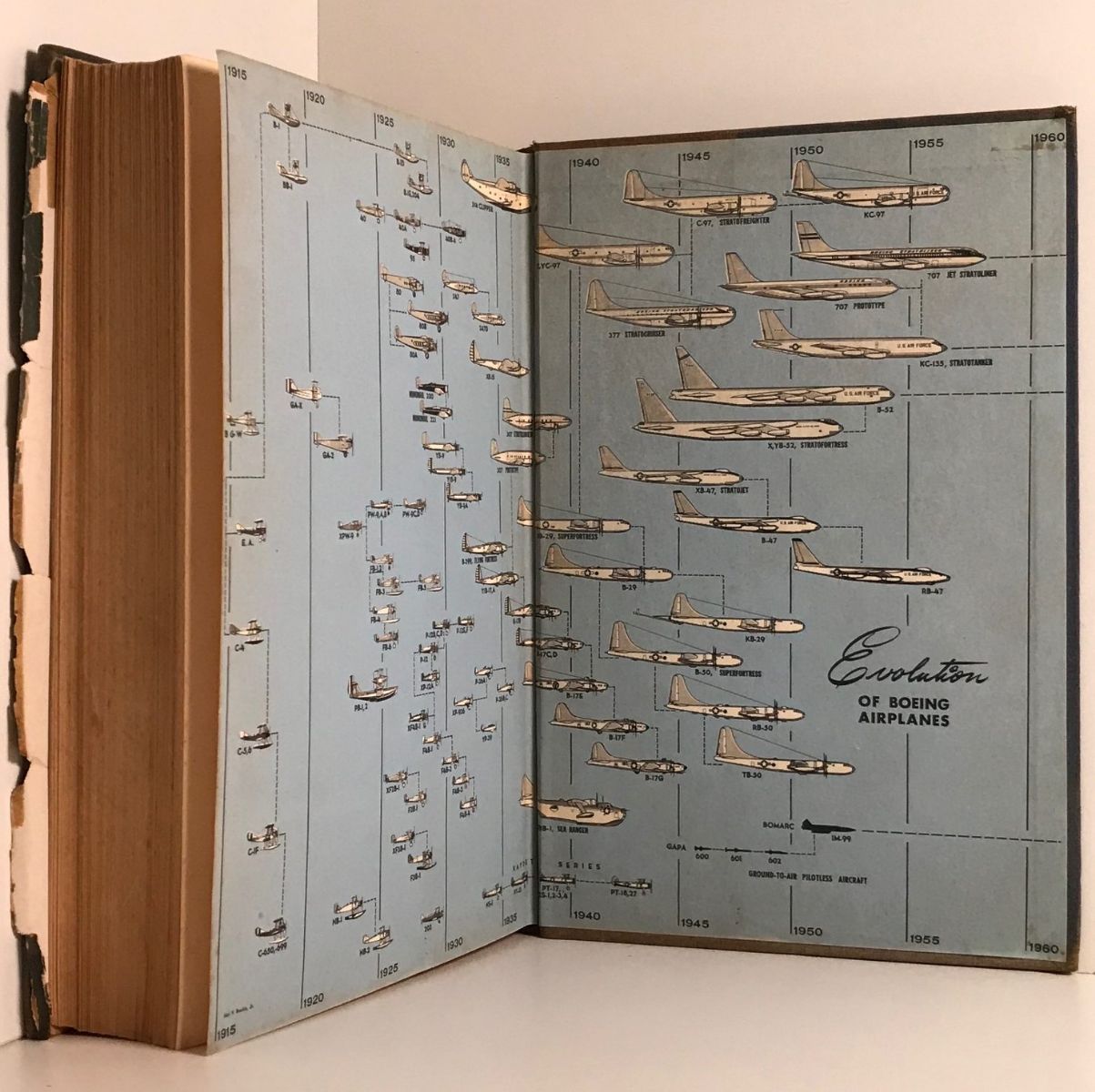 Unicorn Bookshop