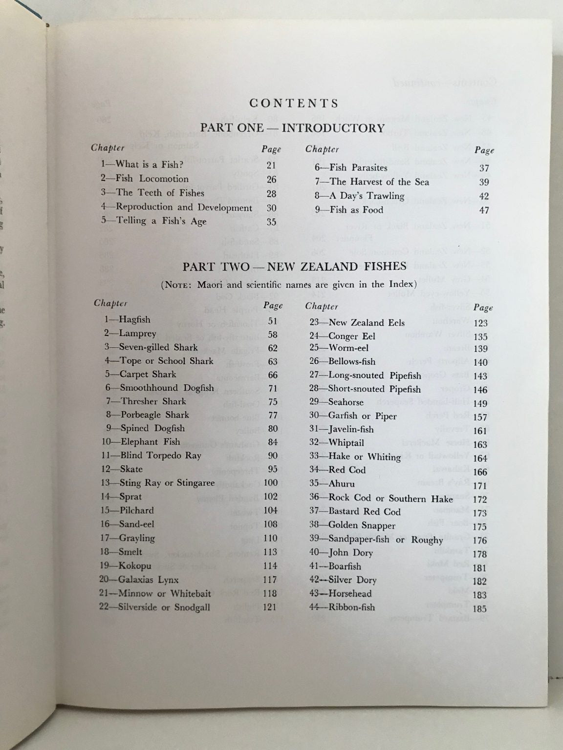 Unicorn Bookshop