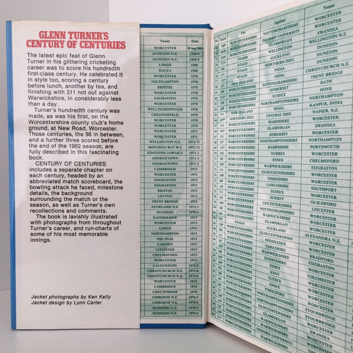 Unicorn Bookshop