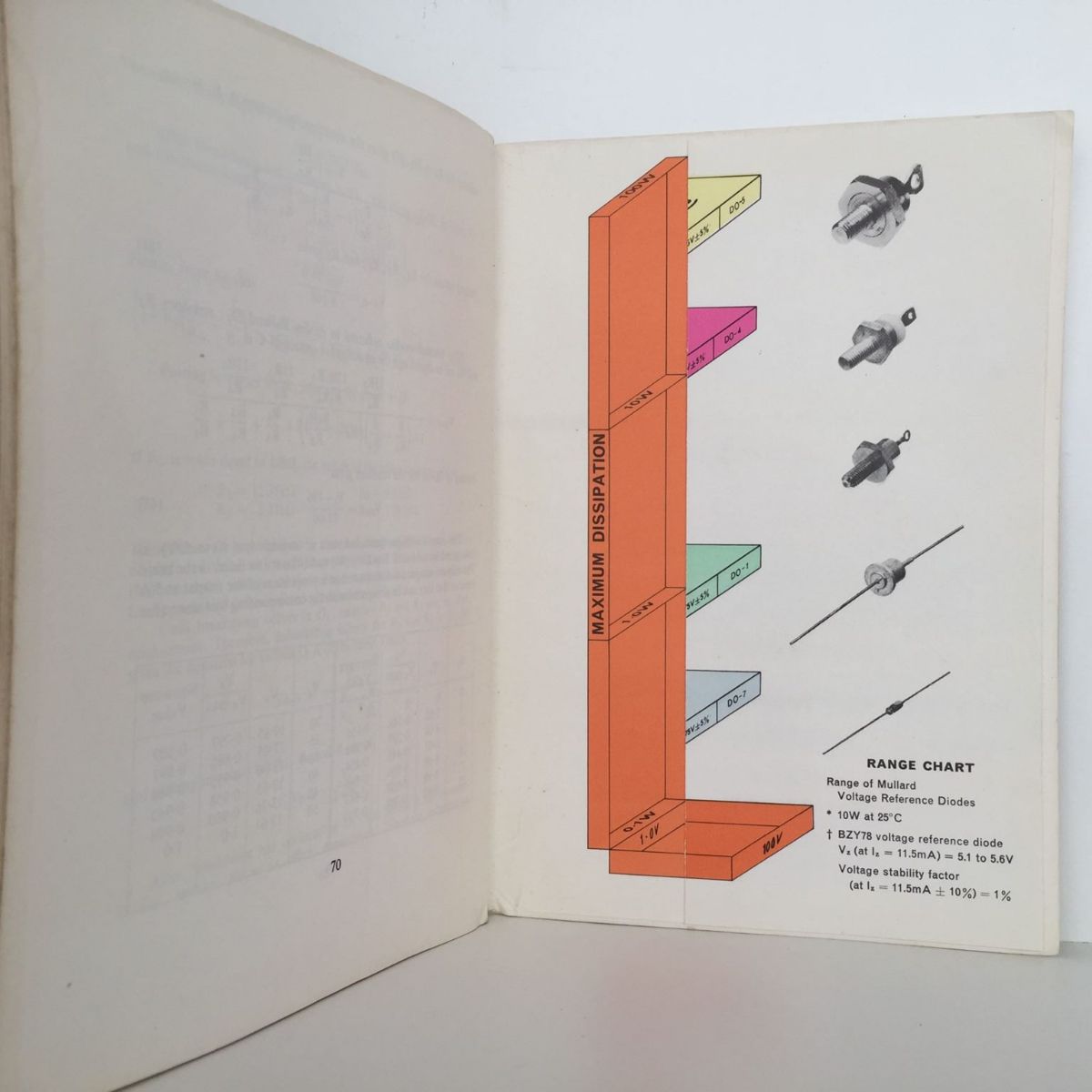 Unicorn Bookshop