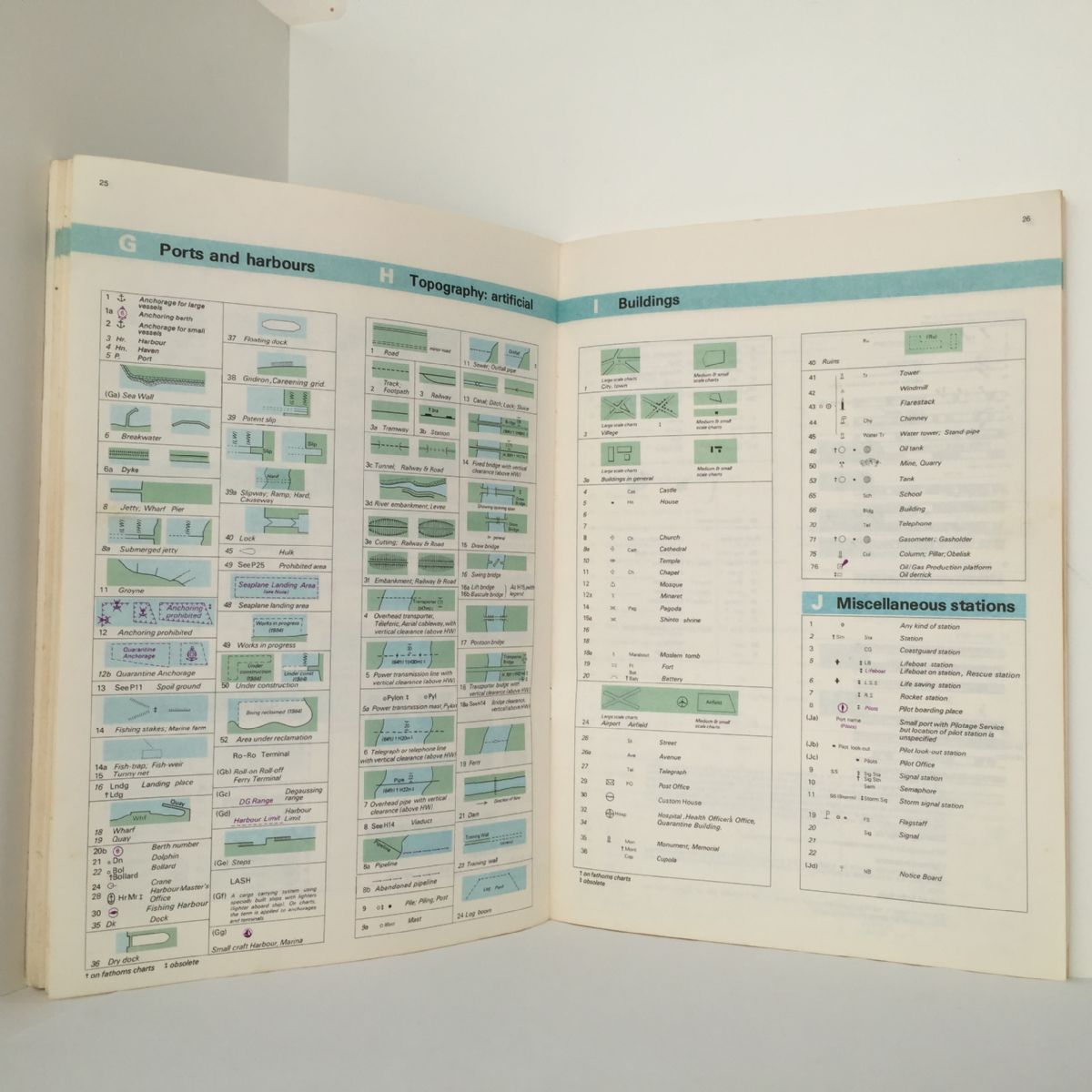 Unicorn Bookshop