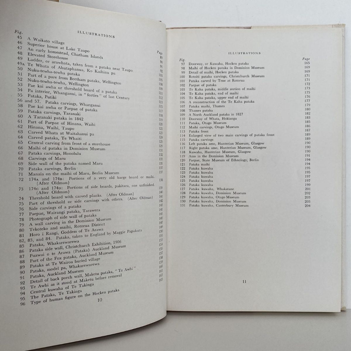 Unicorn Bookshop