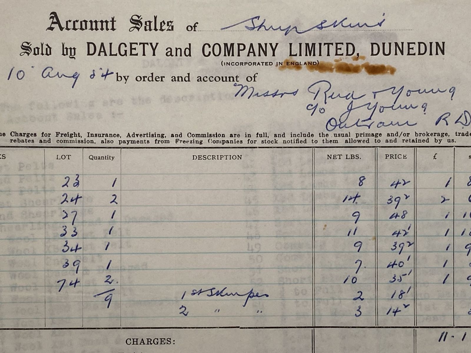 VINTAGE INVOICE: Dalgety & Company Limited, Dunedin - Auctioneers 1954