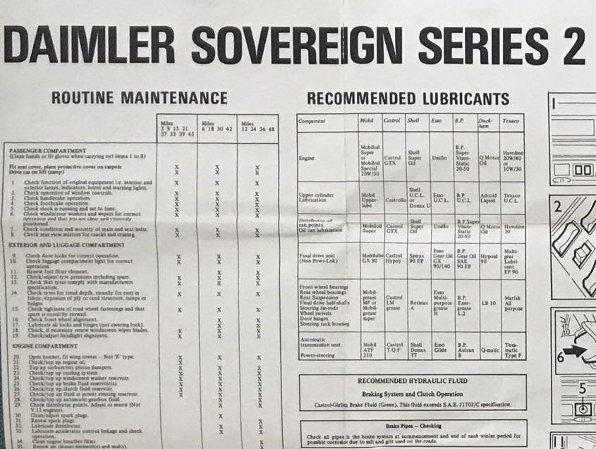 DAIMLER SERVICE / LUBRICATION CHART: Daimler Sovereign Series 2 1973